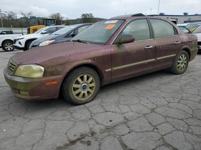  Salvage Kia Optima