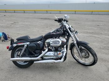  Salvage Harley-Davidson Sprtstr120