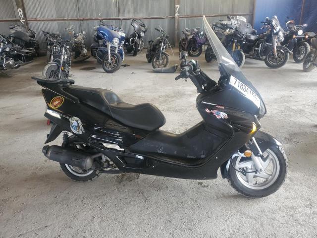  Salvage Honda Nss Cycle