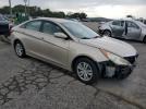 Hyundai SONATA Gls Image 13