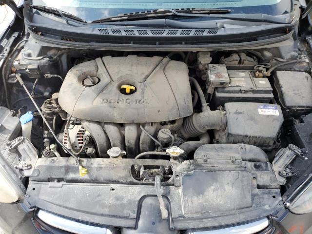 Hyundai ELANTRA Gls Image 10