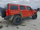 HUMMER H3 Image 3