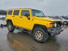 HUMMER H3 Image 11