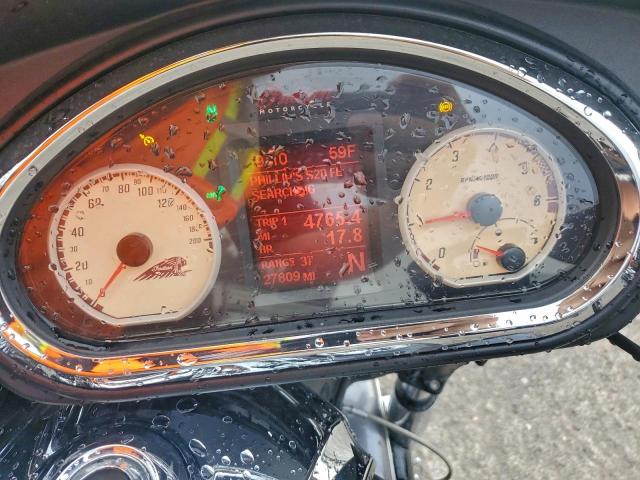 Indian Motorcycle Co Motorcycle Image 7